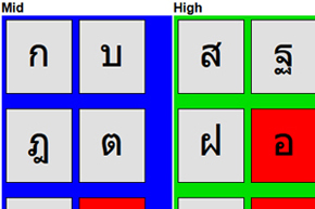 Thai App - Sorting (class)
